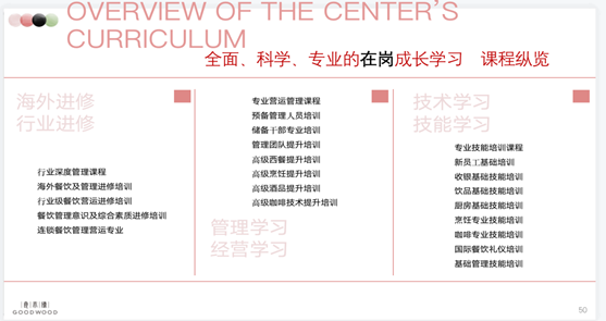屏幕快照 2022-05-06 上午10.37.46